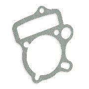 Cylinder Base Gasket 50cc for Dax Skymax Spare Parts