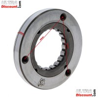 Starter Clutch quad Shineray 250cc (XY250STXE) Bilder 1