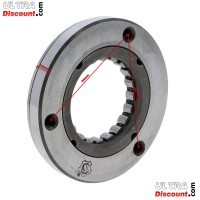 Starter Clutch quad Shineray 250cc (XY250ST-9E)