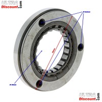 Starter Clutch quad Shineray 250cc (XY250STXE) Bilder 2