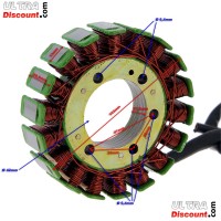 Stator for ATV Shineray Quad 250ST-9C Bilder 1