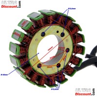 Stator for ATV Shineray Quad 250ST-9C