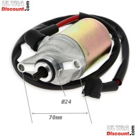 Starter Motor for Baotian Scooter BT49QT-9 Bilder 1