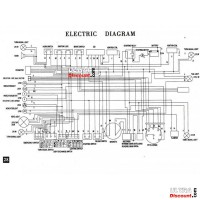 Wire Harness for ATV Shineray Quad 200cc STIIE-B Bilder 1