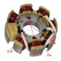 Stator for ATV Shineray Quad 150cc STE Bilder 1