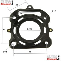 Gasket Set for ATV Quad 200cc (liquid-cooled) (type2)