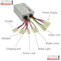 Dimmer Controller Mini Quad 36V 800W