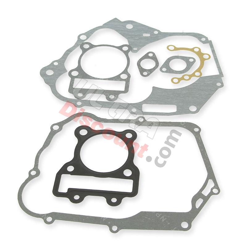 Gasket Set for Dirt Bike 140cc LIFAN, Dirt Bike Spare Parts Gasket Set for Dirt Bike 140cc LIFAN, Dirt Bike Spare Parts