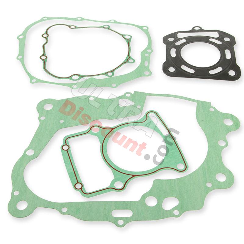 Gasket Set for ATV Quad CG200-A (liquid-cooled), 200cc Chinese ATV Parts