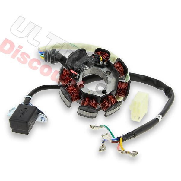 Stator for ATV Bashan Quad 200cc (BS200S-7), Bashan Parts ATV 200cc BS200S7