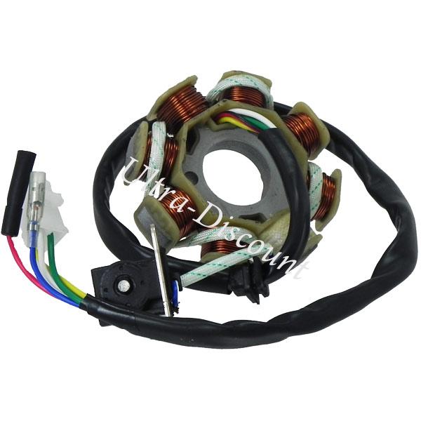 Stator for Jonway scooter 125cc YY125T, Jonway Scooter Parts