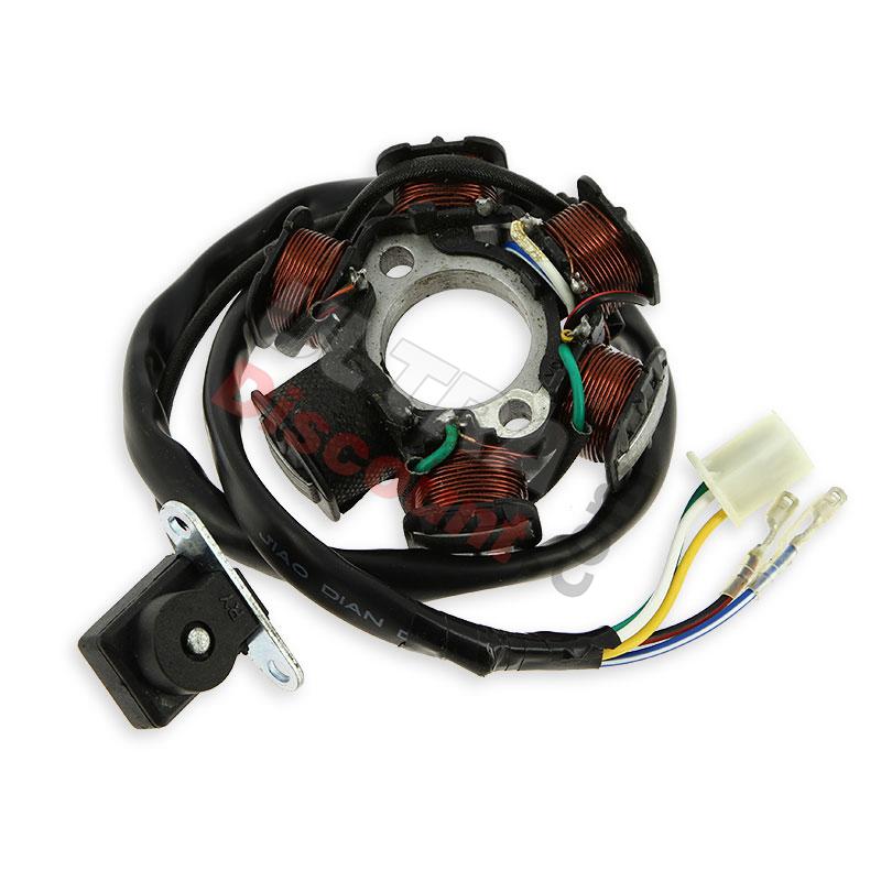 Ignition Stator Magnet for GY6 50 110 125 150cc for Jonway Scooter Parts, Jonway Scooter Parts