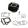 Cylinder Kit for Dirt Bike 125cc 1P54FMI, Dirt Bike Spare Parts