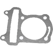 Cylinder Base Gasket for Baotian Scooter BT49QT-12