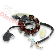 Stator for ATV Bashan Quad 200cc (BS200S-7)