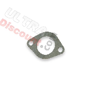 Intake Pipe Gasket 28 mm for Dirt Bike