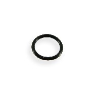 Rocker Shaft O-ring for Dirt Bikes 250cc