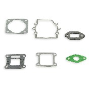 Engine Gasket Set for Pocket Bike