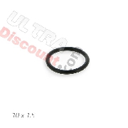 Dipstick O-ring 10x1.5 for ATV Shineray Racing Quad 250cc STXE