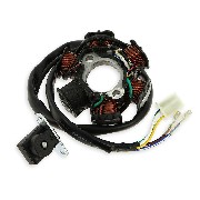 Ignition Stator Magnet for GY6 50 110 125 150cc for Baotian Parts BT49QT-12