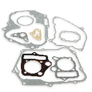 Engine Gasket Set for engines 110cc for Dax Skyteam