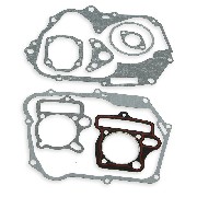 Gasket Set for Dirt Bike 125cc 1P54FMI