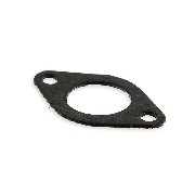 Exhaust Gasket (type B) - round