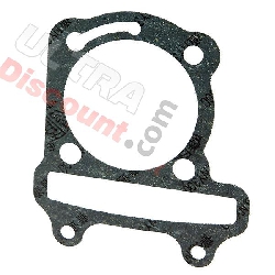 Cylinder Base Gasket for chinese Jonway 125cc (YY125T)