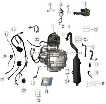 27mm Carburetor for ATV Shineray Quad 200cc STIIE