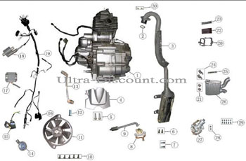 30mm Carburetor for ATV Bashan Quad 250cc (BS250S-11)