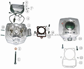 Cylinder Base Gasket for ATV Bashan Quad 200cc (BS200S-3)