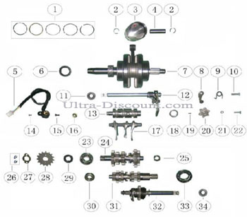 Piston Kit for ATV Shineray Quad 250cc STXE